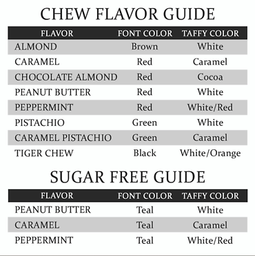 Dewar\'s Asstd 1 lb.